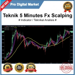 5 Minutes Fx Scalping Strategy best teknik